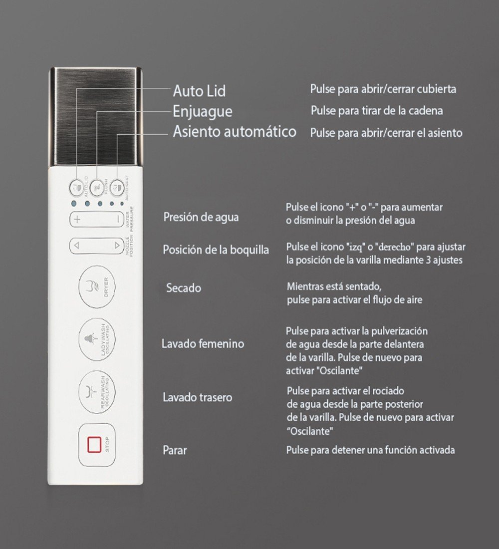 Inodoro Inteligente - A680 (Con Tanque)