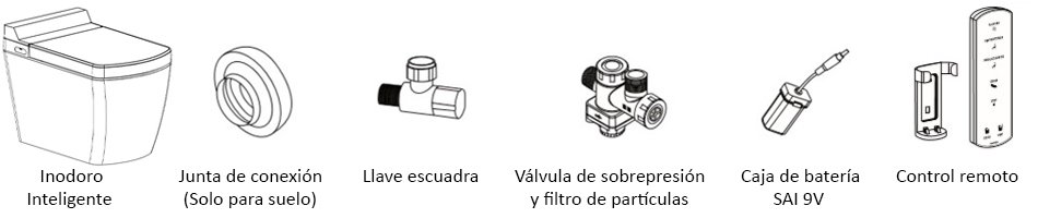 sanitario accesorios
