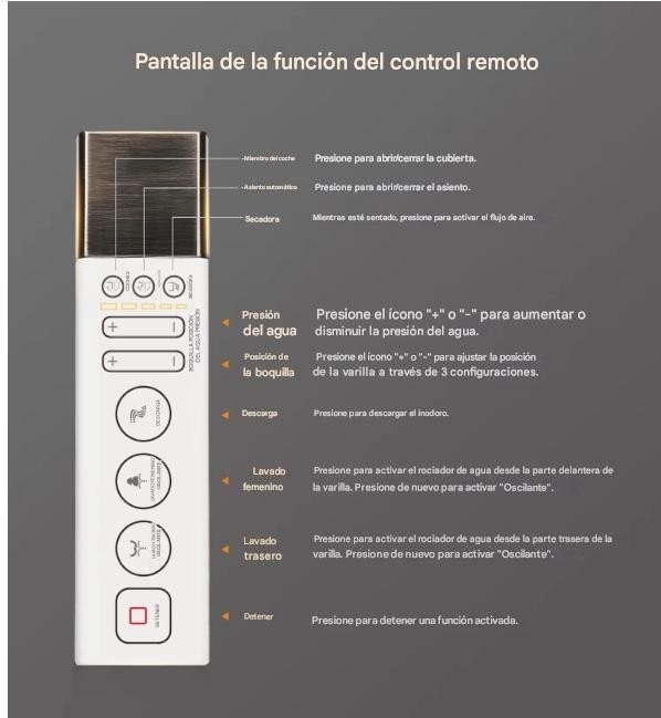 control remotowc estilo japones A715 blanco y gris